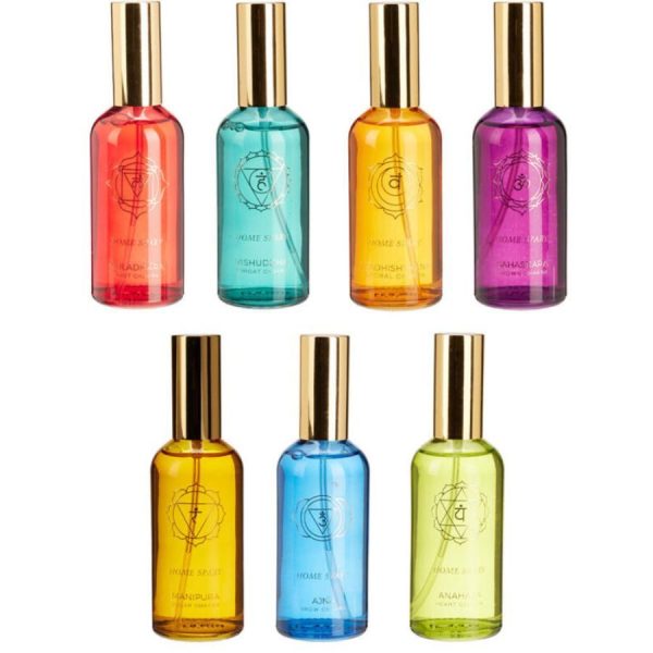 Duftspray romspray glass